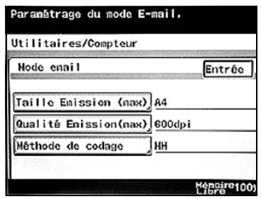 KONICA MINOLTA BIZHUB C224 - BIZHUB C224E - Taille émission (max.) - 2
