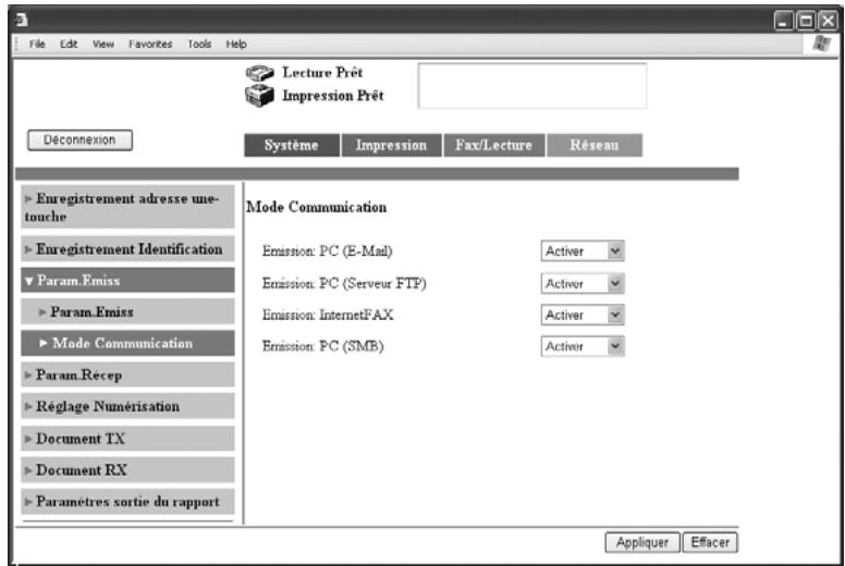 KONICA MINOLTA BIZHUB C224 - BIZHUB C224E - Mode de communication - 1