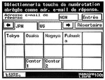 KONICA MINOLTA BIZHUB C224  -  BIZHUB C224E - Sélectionnez une adresse de réponse, et appuyez sur [entrée]. - 1