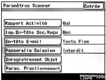 KONICA MINOLTA BUSINESS HUB 282 & BIZHUB 282 - Rapport d'activité - 1