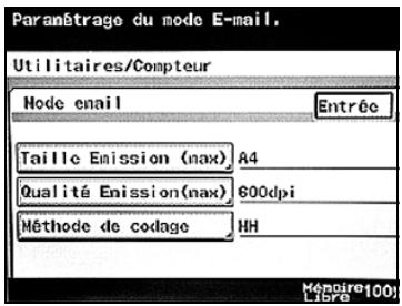 KONICA MINOLTA BUSINESS HUB 282 & BIZHUB 282 - Qualité émission (max.) - 2