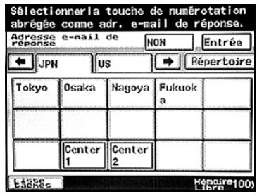 KONICA MINOLTA BUSINESS HUB 282 & BIZHUB 282 - Sélectionnez une adresse de réponse, et appuyez sur [entrée]. - 1