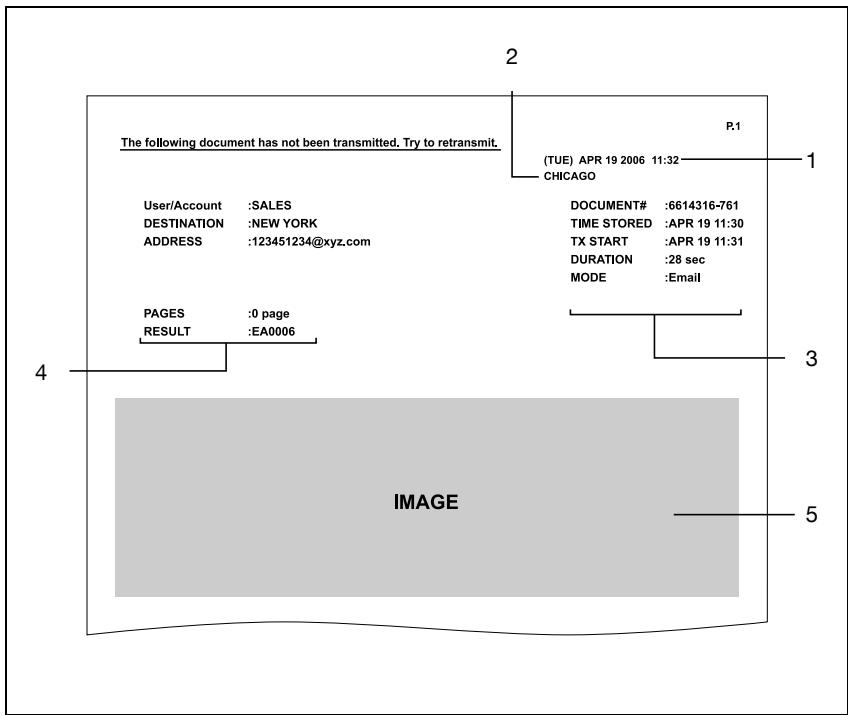 KONICA MINOLTA BUSINESS HUB 282 & BIZHUB 282 - Consulter un rapport d'émission - 1