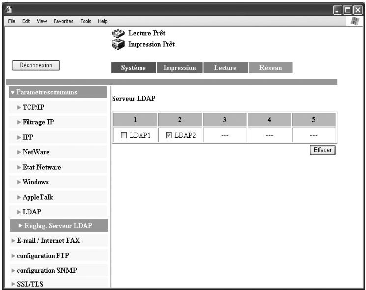KONICA MINOLTA BUSINESS HUB 282 & BIZHUB 282 - Suppression d'un serveur LDAP - 1
