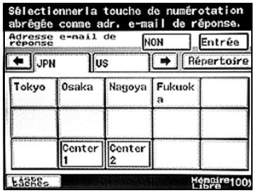 KONICA MINOLTA BUSINESS HUB 282 & BIZHUB 282 - Spécifier une adresse e-mail de réponse - 2