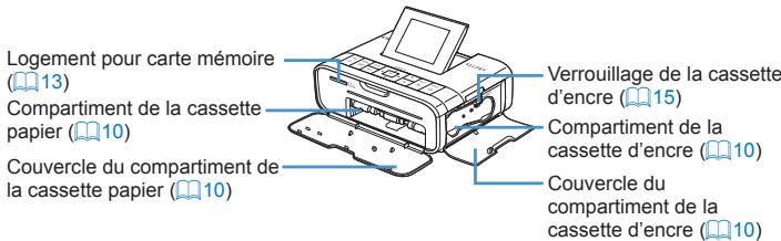 CANON CP1000 - Nomenclature des pièces - 1