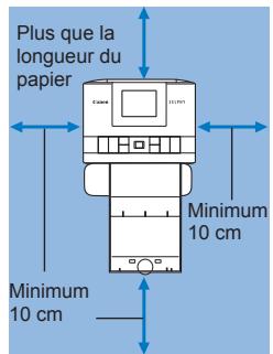 CANON CP1000 - Installation et branchement de l'imprimante SELPHY - 1