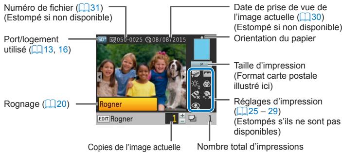 CANON CP1000 - Nomenclature des pièces - 2