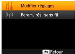 CANON CP1200 - Relevez l'écran (écran LCD). - 1