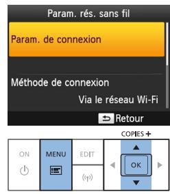 CANON CP1200 - Connexion de l'imprimante au point d'accès - 1