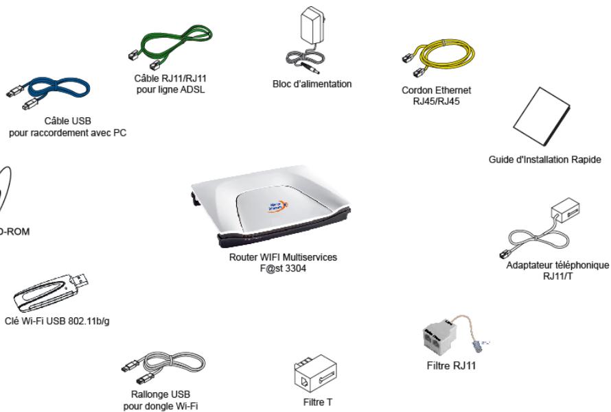 SAGEM 1704 - PACK - CONTENU DU COFFRET - 1