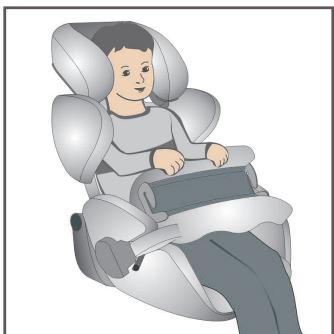 KIDDY PHOENIXFIX PRO 2 - 12
