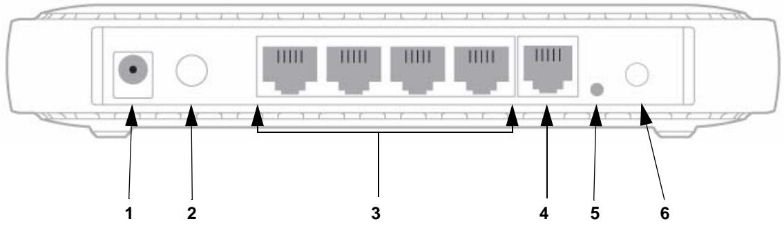 NETGEAR D7000 NIGHTHAWK - Back Panel - 1