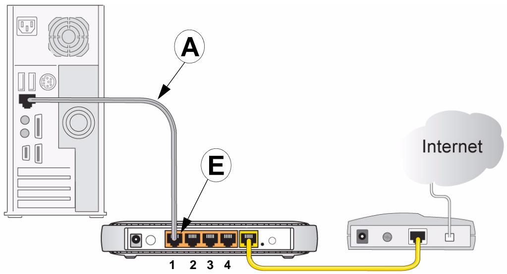 NETGEAR RTR R8000 - To connect the wireless router, the computer, and the modem: - 3