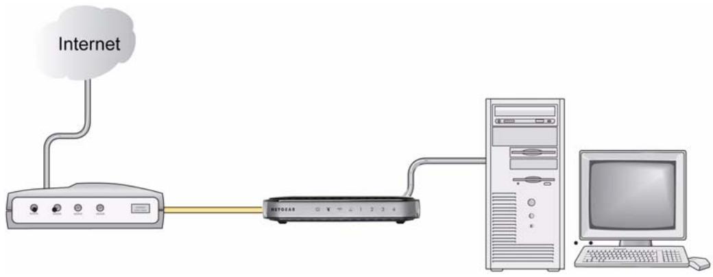 NETGEAR R8000 - To set up your router using the Smart Wizard: - 4
