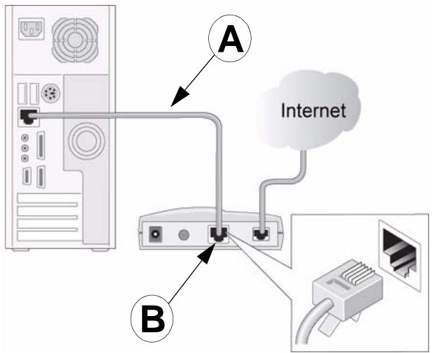 NETGEAR R8000 - To connect the wireless router, the computer, and the modem: - 1