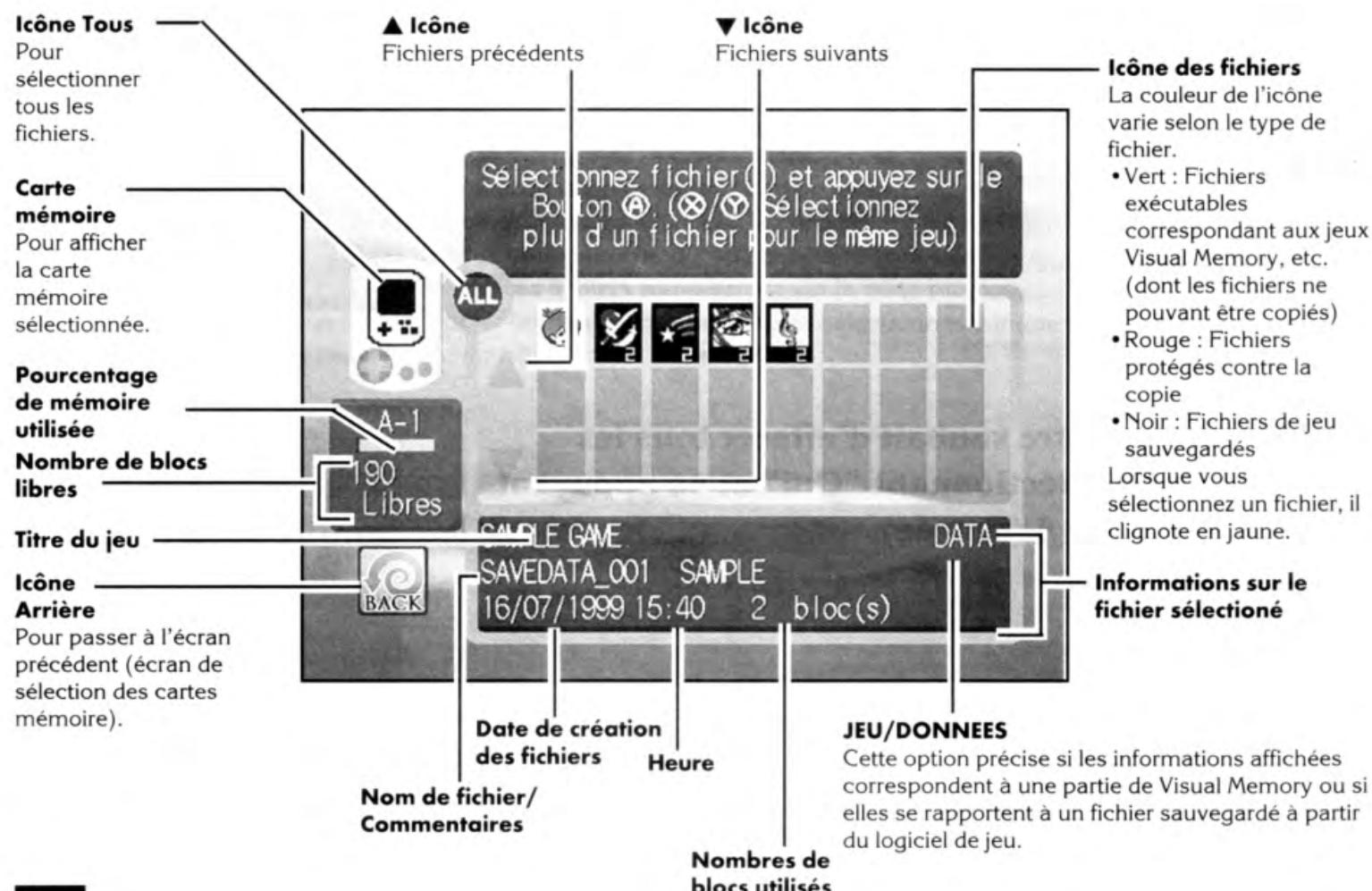 SEGA DREAMCAST - Selectionner un fichier - 2
