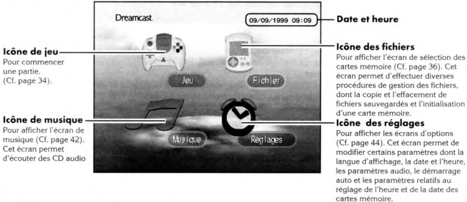 SEGA DREAMCAST - Menu principal - 1