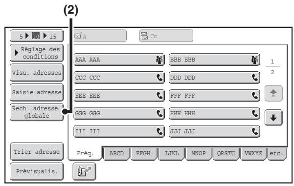 SHARP MX 2614 - APPEL d'une destination à PARTIR d'un CARNET d'adresses GLOBAL - 1