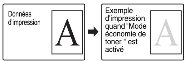 SHARP MX 2614 - Mode économique de toner - 1