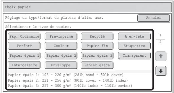 SHARP MX 2614 - Vérifiez le réglage du type de papier du plateau d'alimentation auxiliaire. pour modifier le réglage, appuyez sur la touche du type de papier. - 1