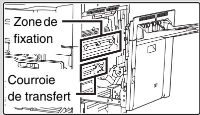 SHARP MX 2614 - Attention - 2