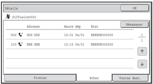SHARP MX 2614 - Verification des travaux termines - 1
