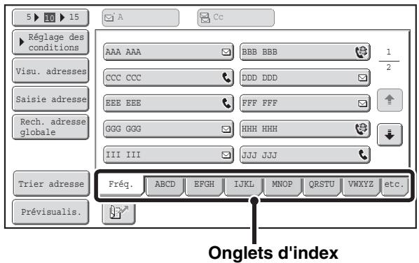 SHARP MX 2614 - Affichage des index - 1