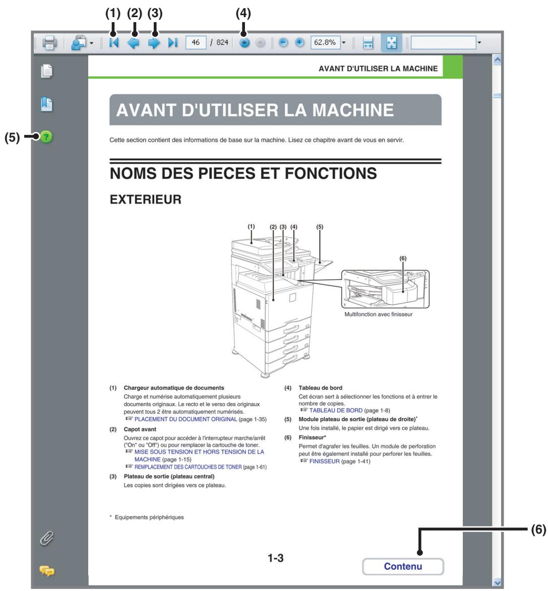 SHARP MX 2614 - À PROPOS du GUIDE d'utilisation - 2