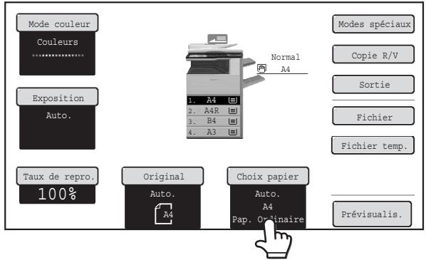 SHARP MX 2614 - Placez le papier sur le plateau d'alimentation auxiliaire. - 2