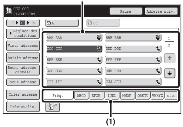 SHARP MX 2614 - RAPPEL D'UNE DESTINATION ENREGISTRÉE - 2