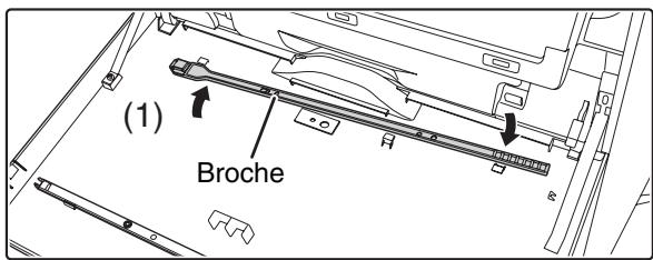 SHARP MX 2614 - Répétez l'étape 7 pour nettoyer l'ensemble des orifices des unités laser (4 orifices). - 1