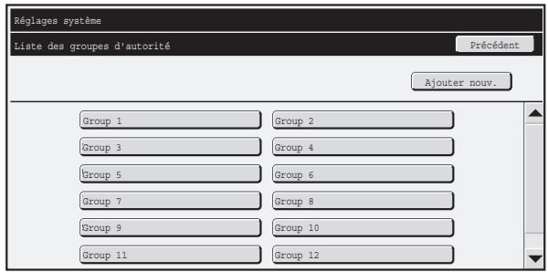 SHARP MX 2614 - Liste des groupes d'autorité - 1