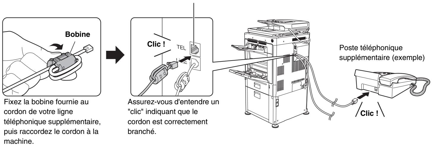 SHARP MX 2614 - Branchement d'un poste téléphonique supplémentaire - 1