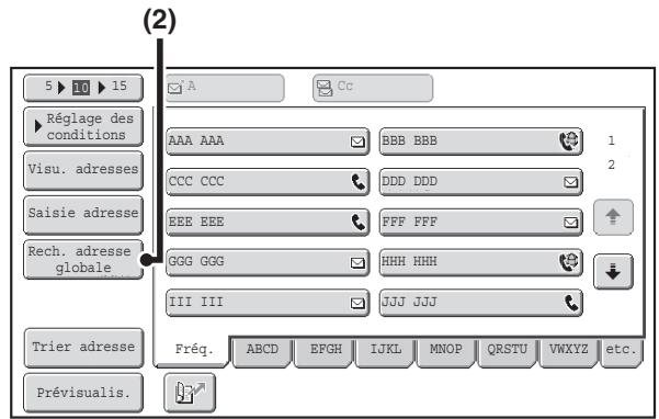SHARP MX 2614 - APPEL D'une destination a partidd'un CARNET d'adresses GLOBAL - 1