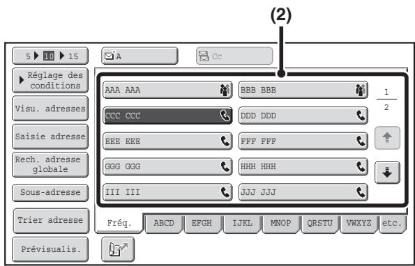SHARP MX 2614 - Utilisation de la VITRE d'exposition pour la transmission - 6