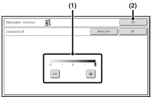 SHARP MX 2614 - Placez le document original. - 1