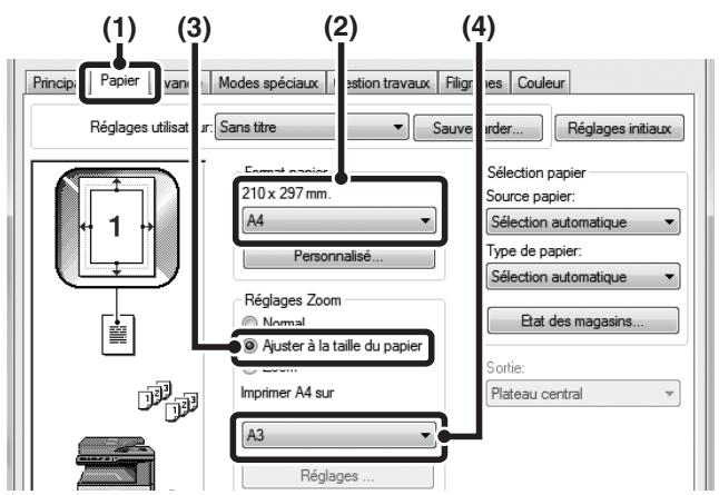 SHARP MX 2614 - Ajustement de l'image à imprimer au FORMAT PAPIER - 2
