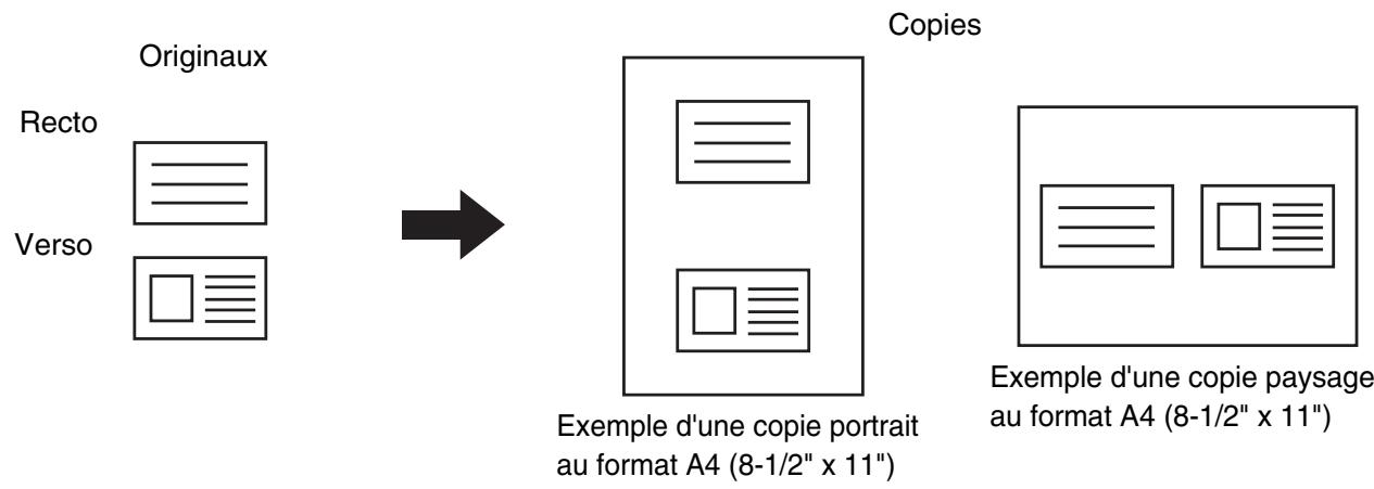 SHARP MX 2614 - COPIE des deux FACES d'une CARTE sur une seule feuille (Card Shot) - 1