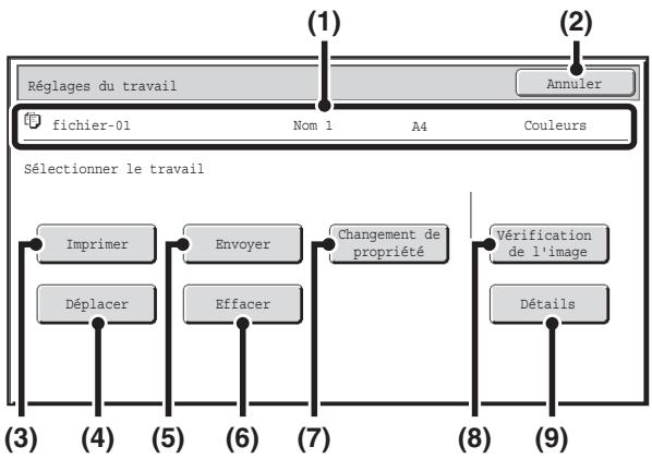 SHARP MX 2614 - Touche [changement de propriété] - 2