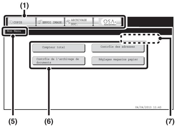 SHARP MX 2614 - Touches d'application* - 1