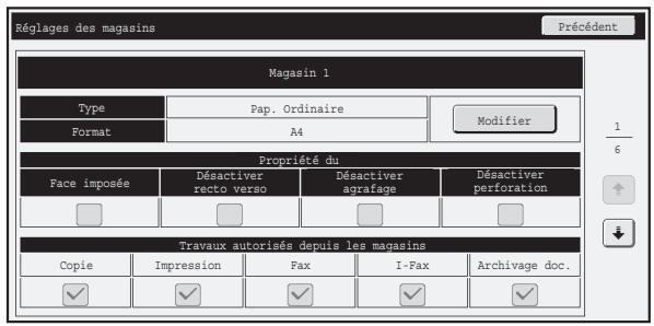 SHARP MX 2614 - Réglages des magasins - 1
