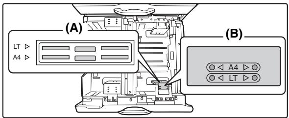 SHARP MX 2614 - Retirez le guide de format papier. - 2
