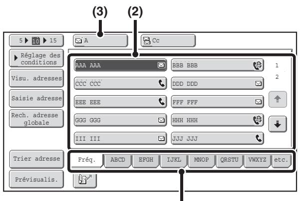 SHARP MX 2614 - RAPPEL D'UNE DESTINATION ENREGISTRÉE - 2