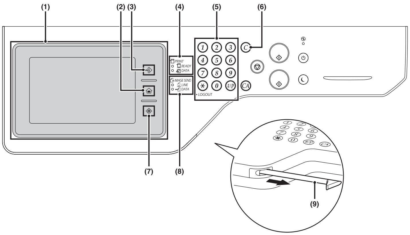 SHARP MX 2614 - Mise en garde - 1