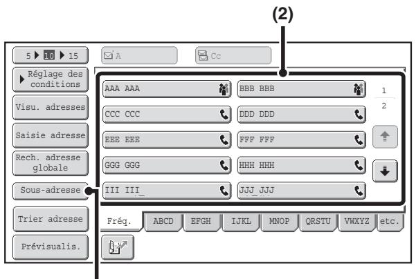 SHARP MX 2614 - TRANSMISSION D'UNE DEMANDE DE RELAIS À L'AIDE DE CODES F - 4