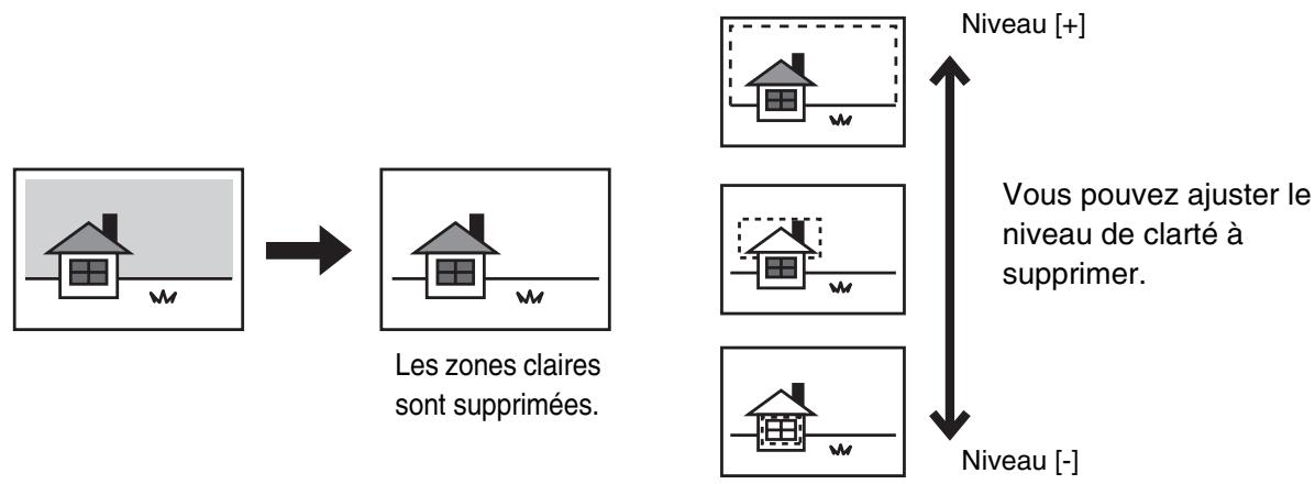 SHARP MX 2614 - Suppressssion des couleurs TROP clairessur les COPIES (suppression du fond) - 1