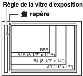 SHARP MX 2314 - Placez le document original. - 2