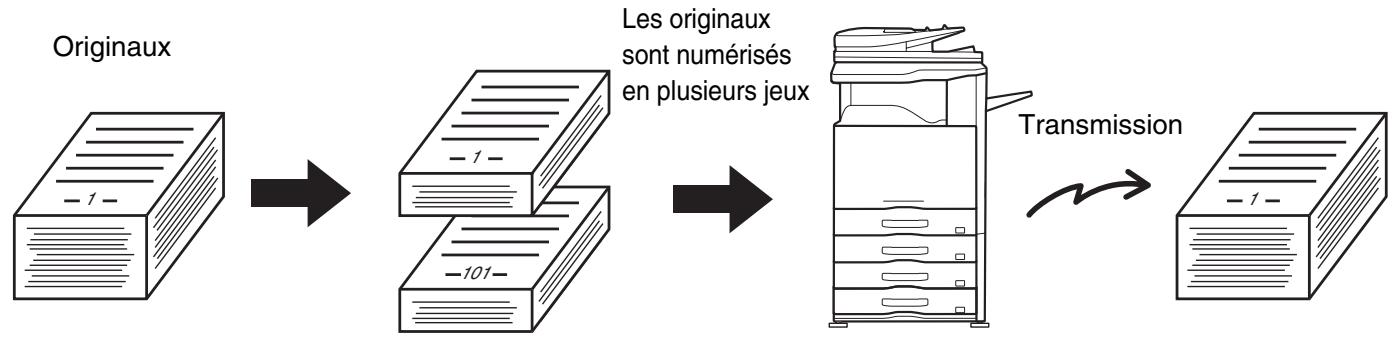 SHARP MX 2314 - Numerisation d'un GRAND NOMBRE de PAGES (construction de travail) - 1