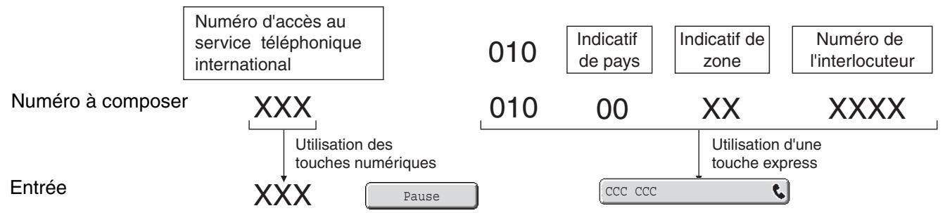 SHARP MX 2314 - NUMÉROTATION ENCHAÎNÉE - 1